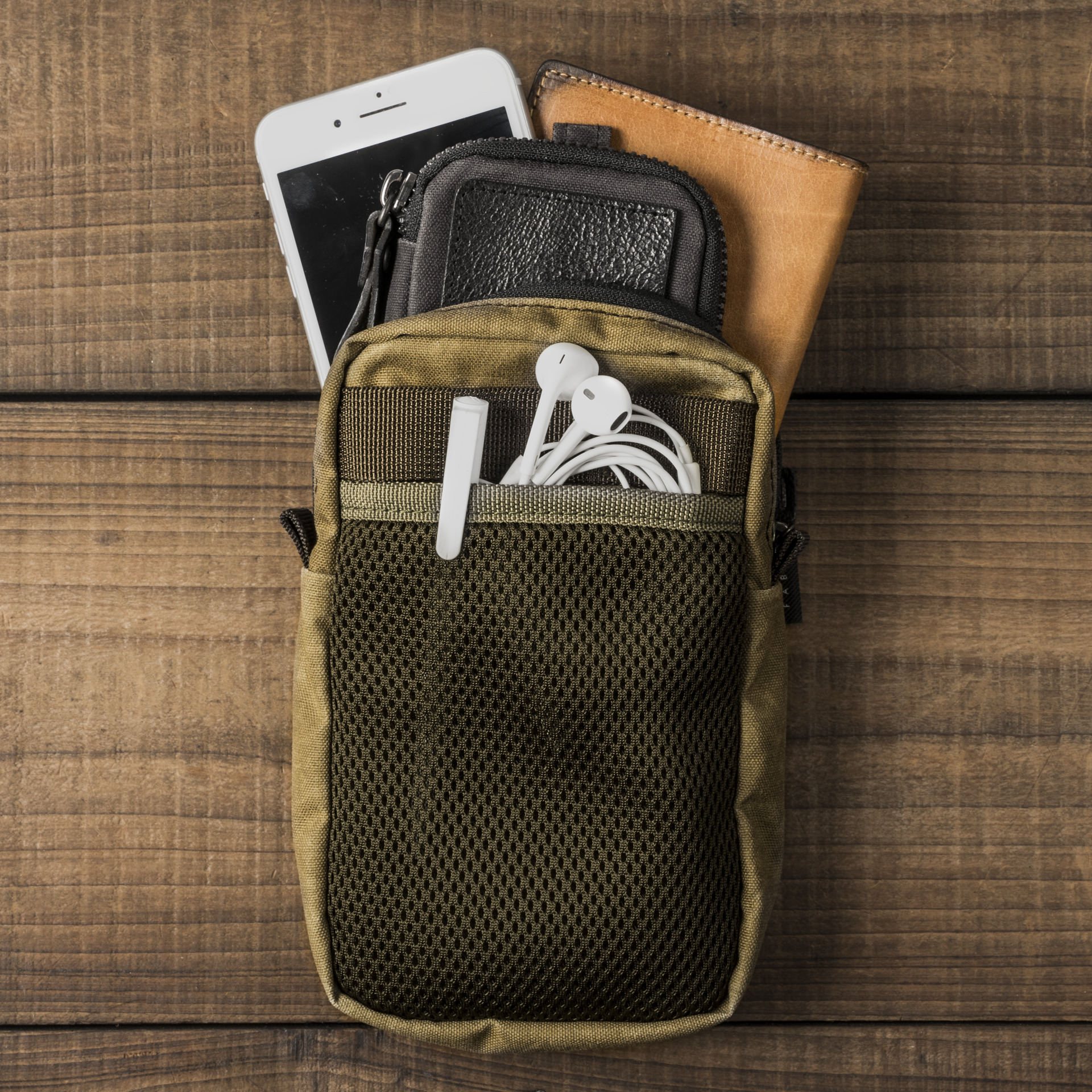 ZIPPER POUCH Handmade camera bags, backpacks, daily bags & watch